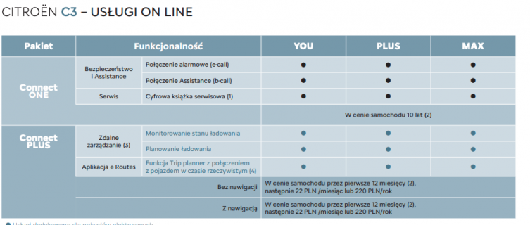Zrzut ekranu 2025-04-27 o 16.55.50.png