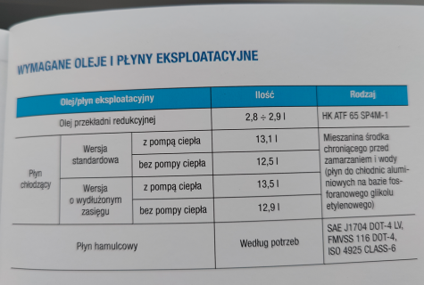 oleje_plyny_eksploatacyjne.png
