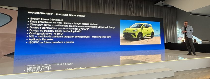 BYD Dolphin Surf dane techniczne.jpg
