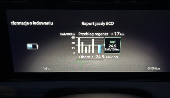 Przebieg jazdy eco - Nissan Ariya.jpg
