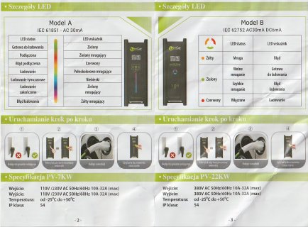 Zencar_Modele_AB.jpg