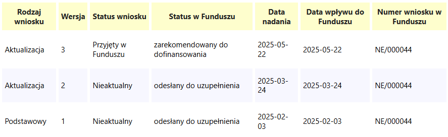 1749542882987.png