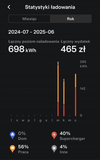Screenshot_20250627_192446_Tesla.jpg Screenshot_20250627_192446_Tesla.jpg
