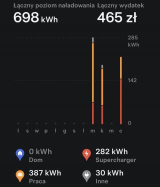 Screenshot_20250627_232428_Tesla.jpg