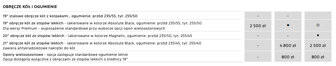 Zrzut ekranu 2025-07-1 o 19.54.14.png