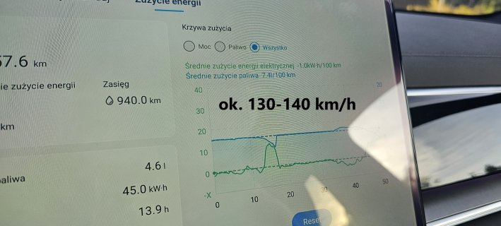 130140 kmh.jpg