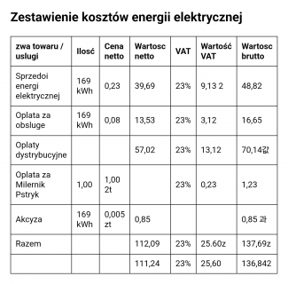 Pstryk_czerwiec.png