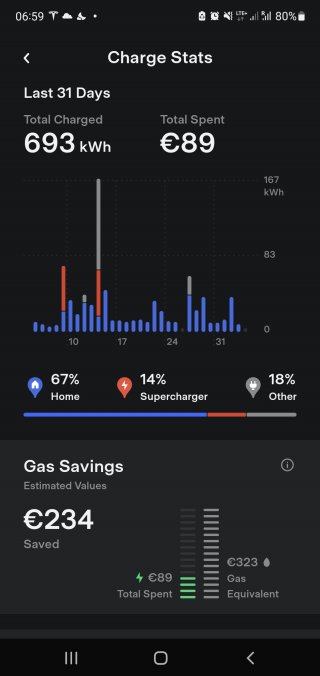 Screenshot_20220204-065933_Tesla.jpg