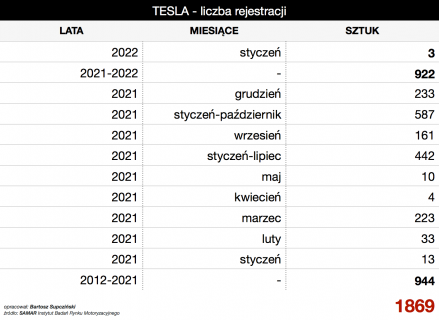tesla.png