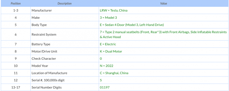 Screenshot 2022-02-08 at 11.43.48.png
