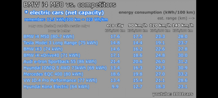 Screenshot_20220315-114505_YouTube.png