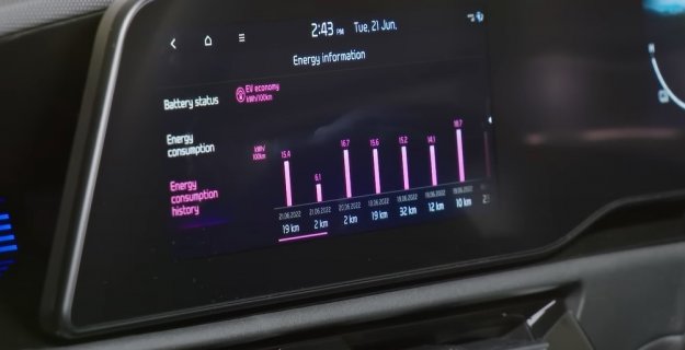 Niro EV energia.jpg
