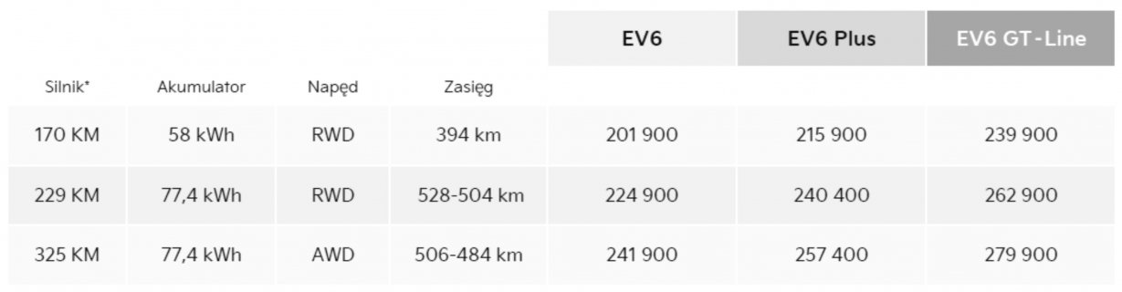 EV6-cennik-082022.jpg