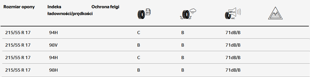 niro-tyres.png