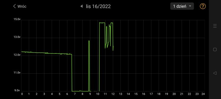 Screenshot_2022-11-16-12-02-25-30_50dec7016723fbfaf1a0791a16168120.jpg