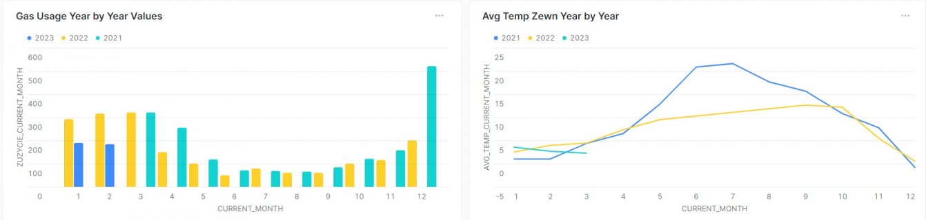 gas_usage2.jpg